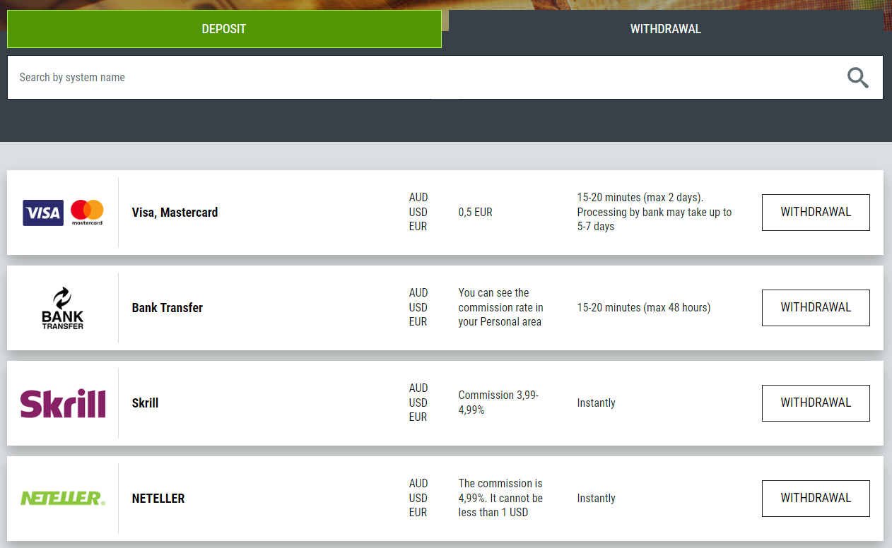 FBS Withdrawal Method