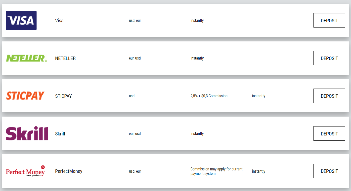 FBS deposits 